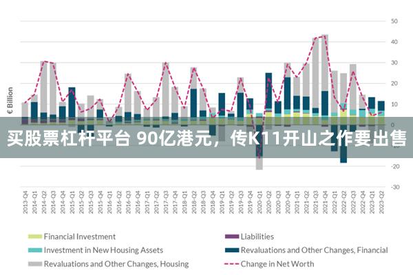 买股票杠杆平台 90亿港元，传K11开山之作要出售