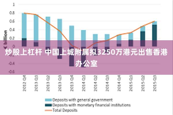 炒股上杠杆 中国上城附属拟3250万港元出售香港办公室