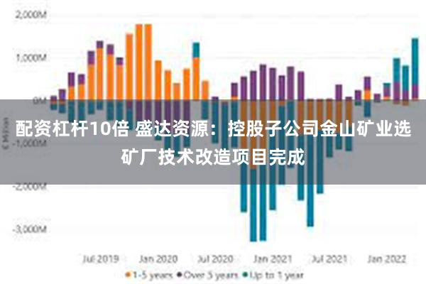 配资杠杆10倍 盛达资源：控股子公司金山矿业选矿厂技术改造项目完成