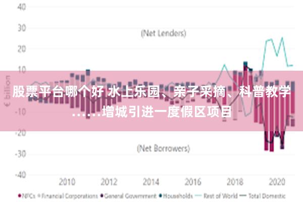 股票平台哪个好 水上乐园、亲子采摘、科普教学……增城引进一度假区项目