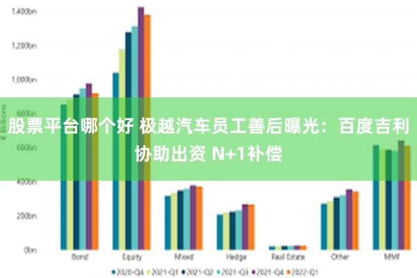 股票平台哪个好 极越汽车员工善后曝光：百度吉利协助出资 N+1补偿