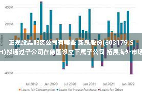 正规股票配资公司有哪些 新泉股份(603179.SH)拟通过子公司在德国设立下属子公司 拓展海外市场