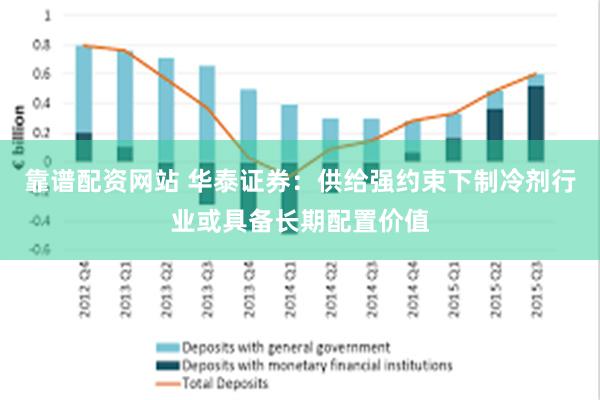 靠谱配资网站 华泰证券：供给强约束下制冷剂行业或具备长期配置价值