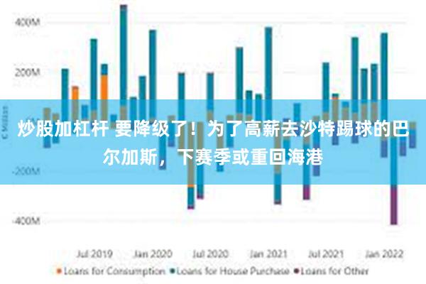 炒股加杠杆 要降级了！为了高薪去沙特踢球的巴尔加斯，下赛季或重回海港